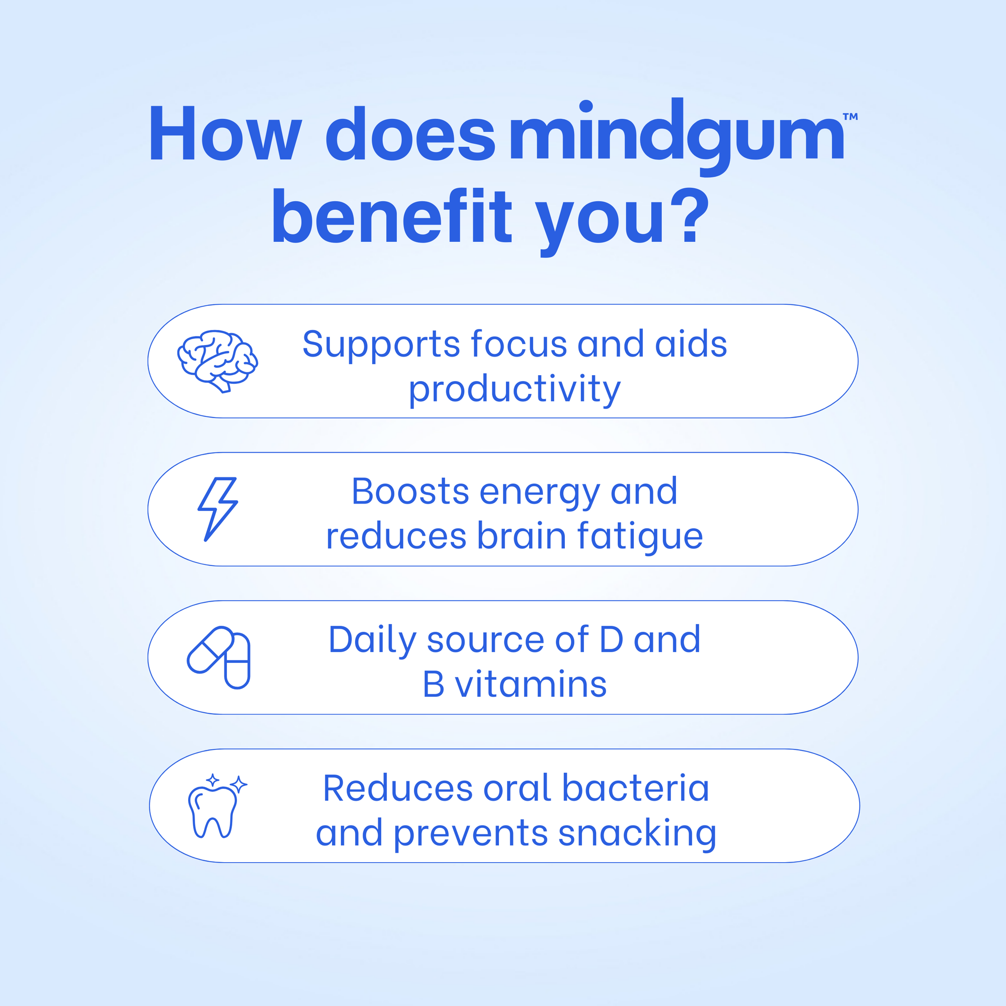 Mindgum